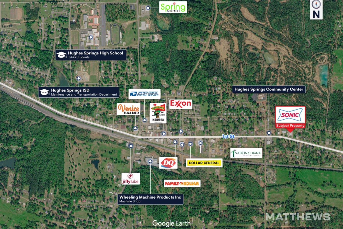 1006 E First St, Hughes Springs, TX for sale Primary Photo- Image 1 of 2