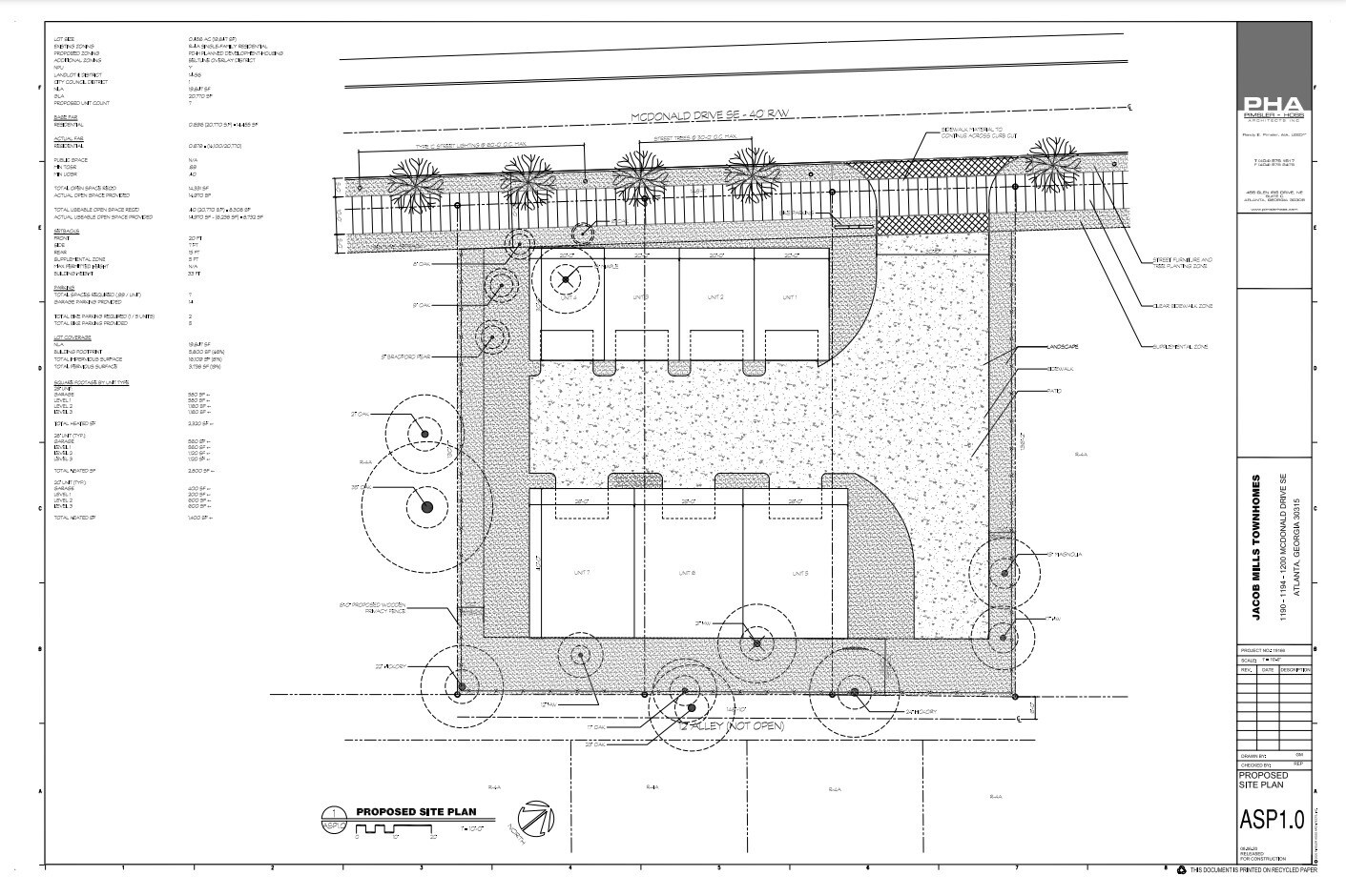 1200 McDonald, Atlanta, GA for sale Building Photo- Image 1 of 2