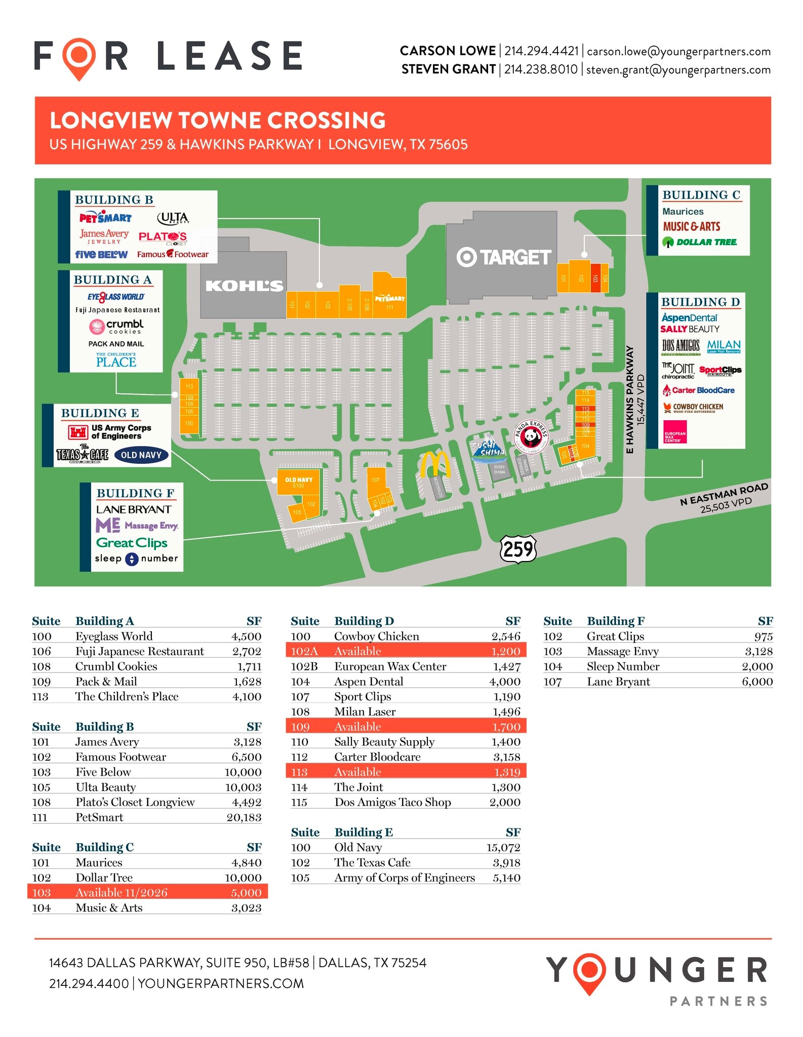 3096 N Eastman Rd, Longview, TX for lease Floor Plan- Image 1 of 1