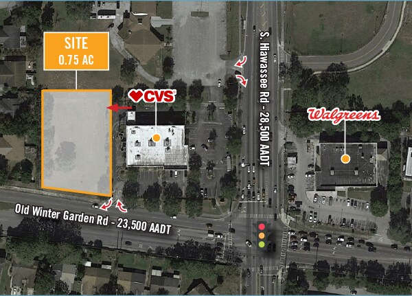 Old Winter Garden Road, Orlando, FL à vendre Photo principale- Image 1 de 9