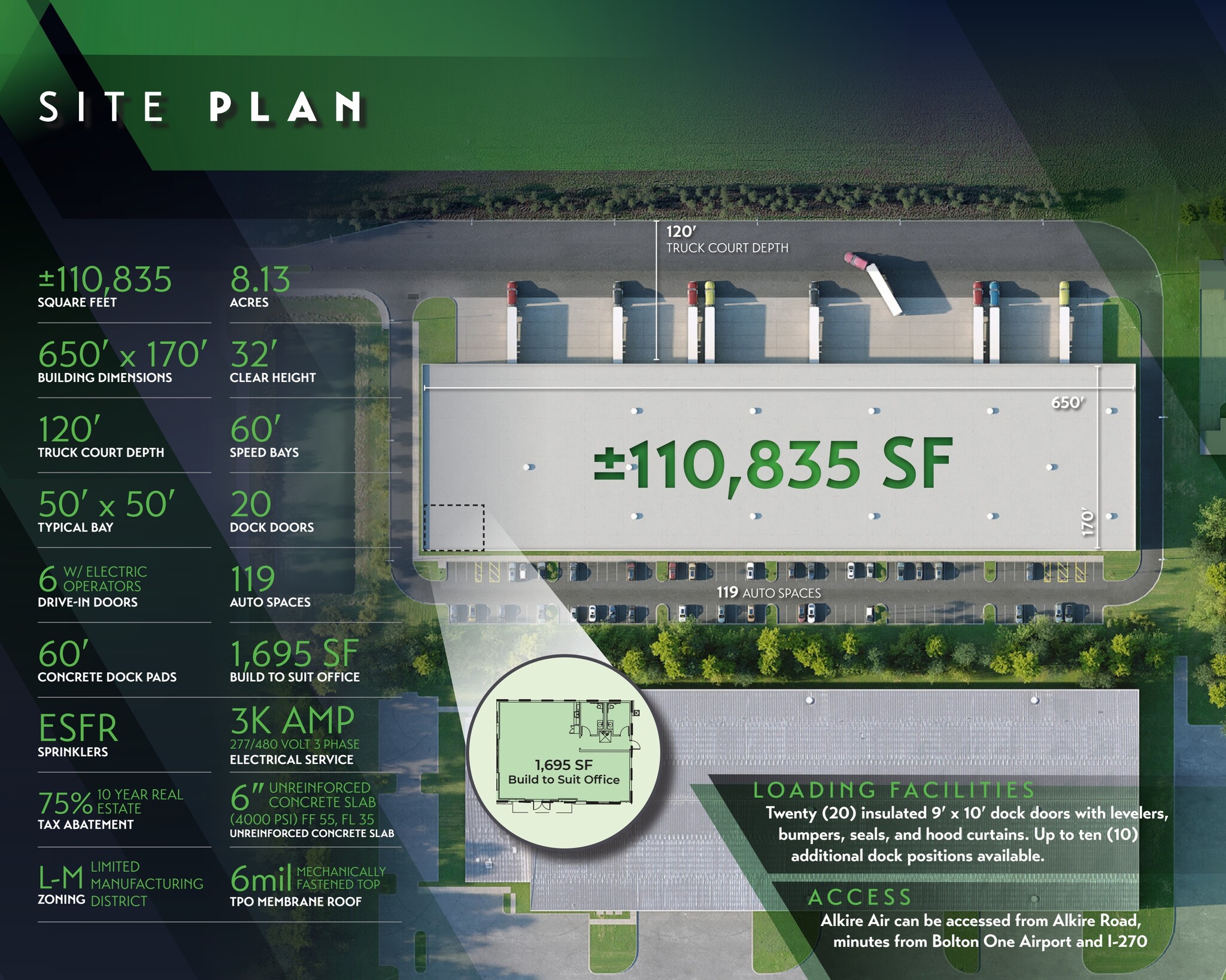 4720-4742 Alkire Rd, Columbus, OH for lease Site Plan- Image 1 of 3