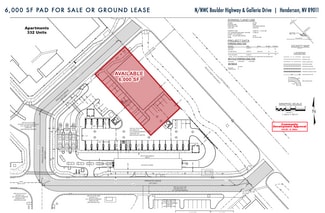 More details for 3125 N Boulder Hwy, Henderson, NV - Land for Sale