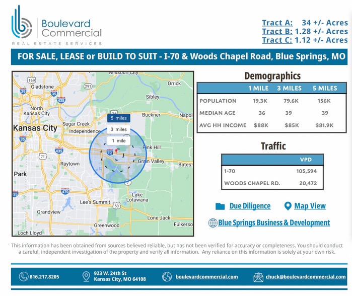 1205 NW Woods Chapel rd, Blue Springs, MO for sale - Building Photo - Image 3 of 3