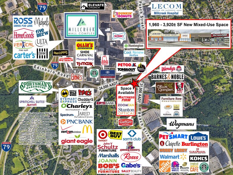 5942 Peach St, Erie, PA à louer - Aérien - Image 2 de 5