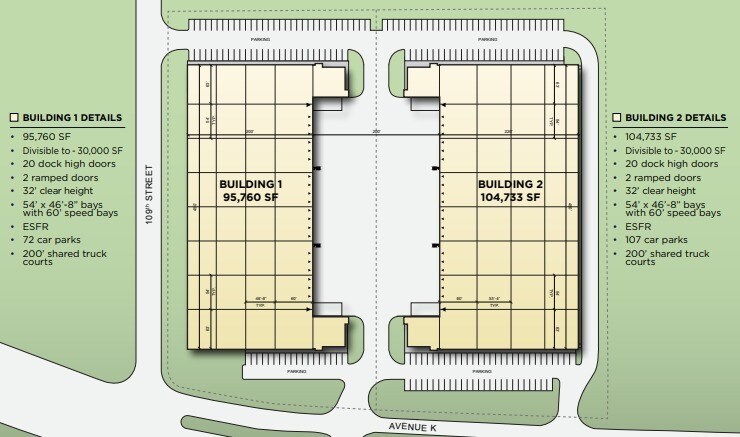 901 E Avenue K, Grand Prairie, TX à louer - Plan de site - Image 2 de 4