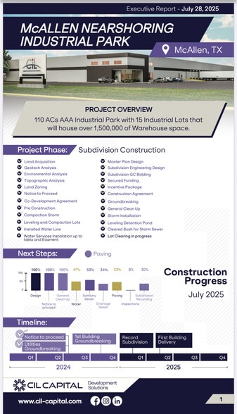 McAllen Near Shoring Campus, McAllen, TX à louer - Photo du bâtiment - Image 3 de 11