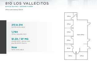 800 Los Vallecitos Blvd, San Marcos, CA à louer Plan d  tage- Image 2 de 2