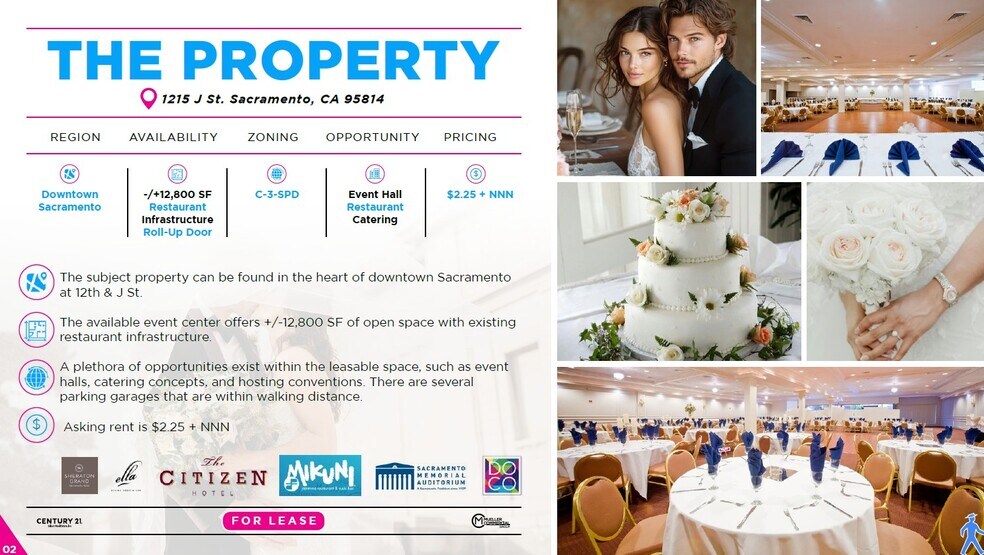 1215 J St, Sacramento, CA à louer - Photo du bâtiment - Image 2 de 10