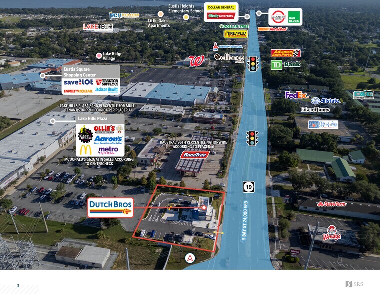 2880 S Bay St, Eustis, FL à vendre - Photo du bâtiment - Image 3 de 10