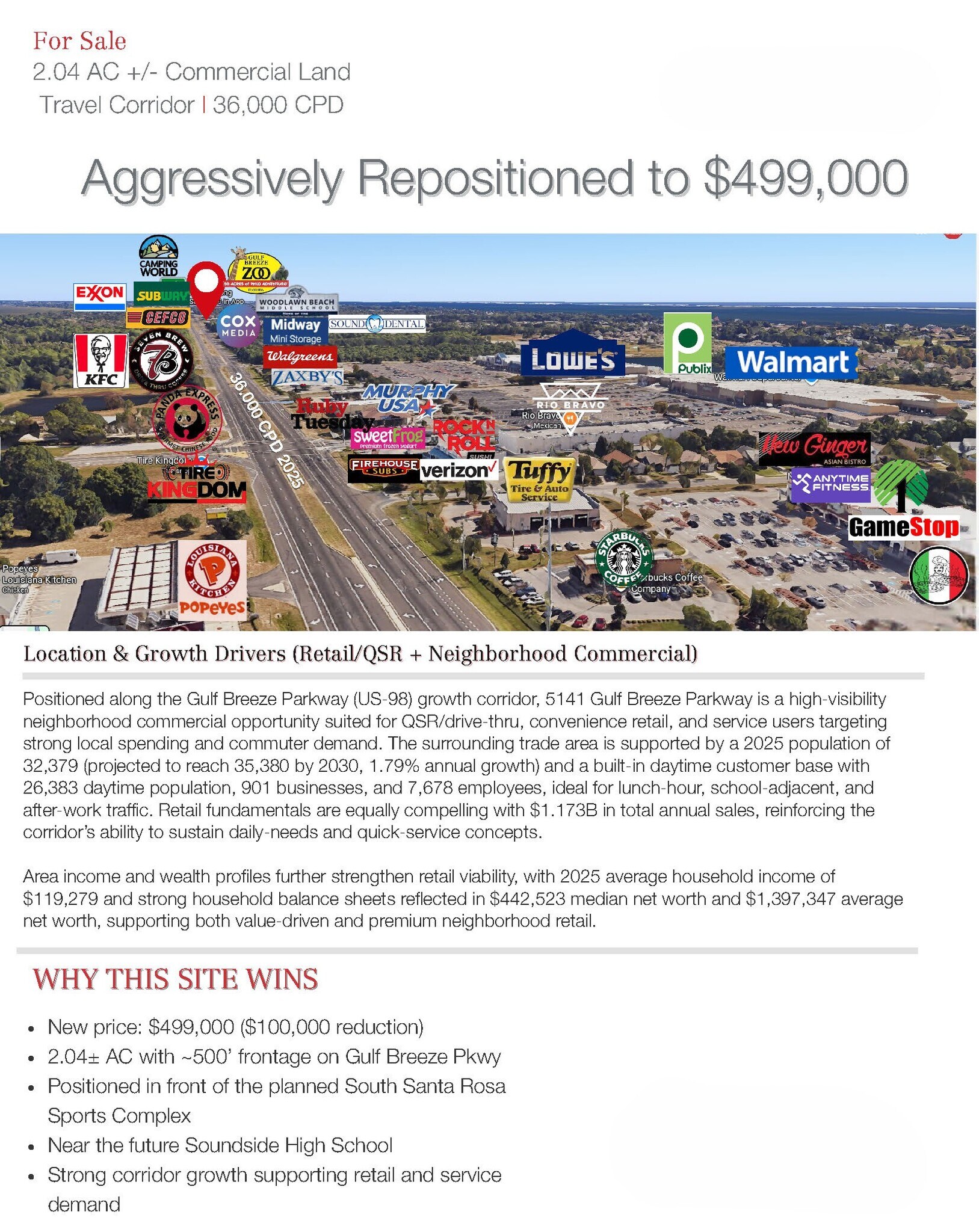 5141 Gulf Breeze Pky, Gulf Breeze, FL for sale Primary Photo- Image 1 of 5