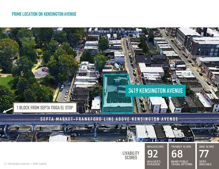 3419-23 Kensington Ave, Philadelphia, PA à louer - Aérien - Image 2 de 2