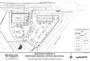 Prosperity Point - Services immobiliers commerciaux