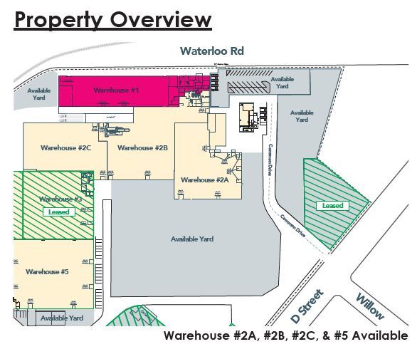 1400 Waterloo Rd, Stockton, CA for lease - Building Photo - Image 2 of 3
