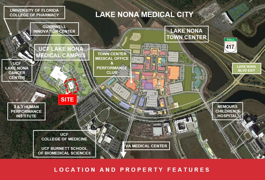6718 Lake Nona Blvd, Orlando, FL for lease - Other - Image 2 of 24