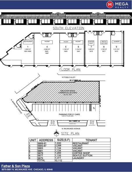 5675-5691 N Milwaukee Ave, Chicago, IL à louer - Plan de site - Image 3 de 6