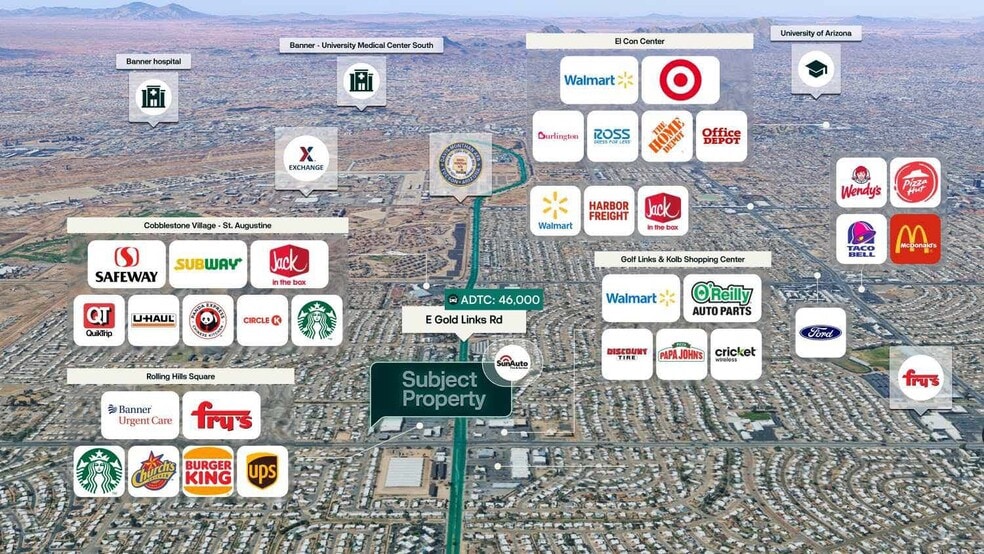 2756 S Kolb Rd, Tucson, AZ for sale - Building Photo - Image 2 of 2