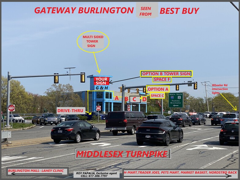 GATEWAY BURLINGTON, Burlington, MA for lease - Building Photo - Image 1 of 21