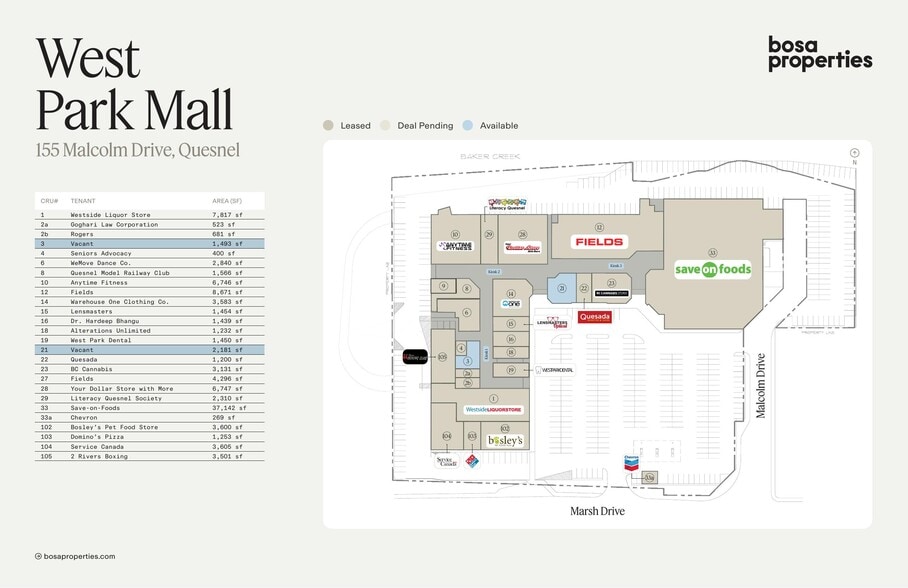 155 Malcolm St, Quesnel, BC for lease - Site Plan - Image 3 of 3