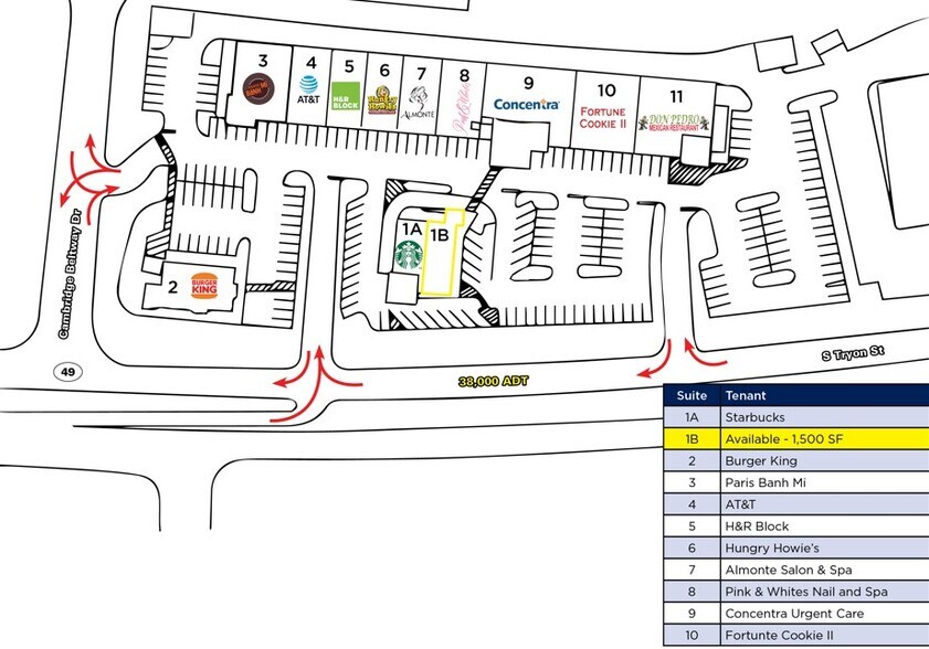 8943 S Tryon St, Charlotte, NC à louer - Plan de site - Image 2 de 3