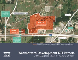 Plus de détails pour I-20 & S. Bowie Dr., Weatherford, TX - Terrain à vendre