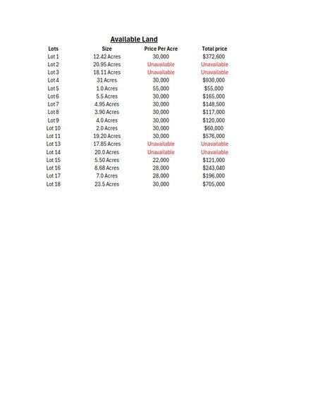 1639 Myrtle Springs Rd, Texarkana, TX à vendre - Photo du bâtiment - Image 2 de 3