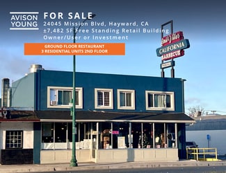 Plus de détails pour 24045-24047 Mission Blvd, Hayward, CA - Commerce de détail à vendre