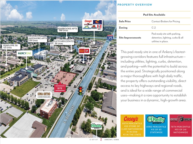 800 E 1st St, Ankeny, IA à vendre - Photo du bâtiment - Image 2 de 2