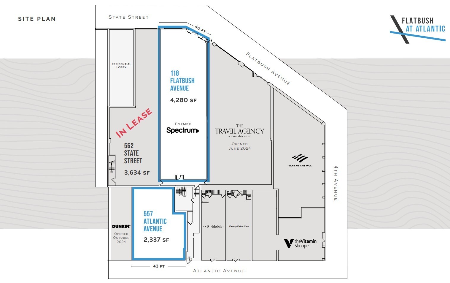 118-122 Flatbush Ave, Brooklyn, NY for lease Floor Plan- Image 1 of 2