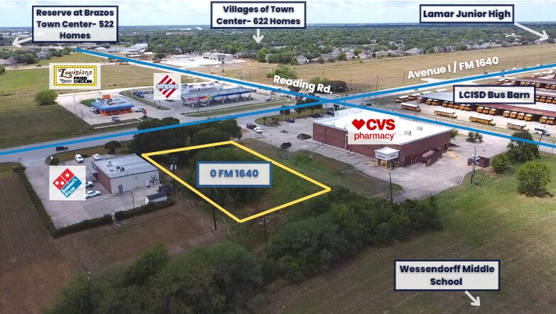 0 FM 1640 Rd, Rosenberg, TX à louer - Aérien - Image 2 de 3