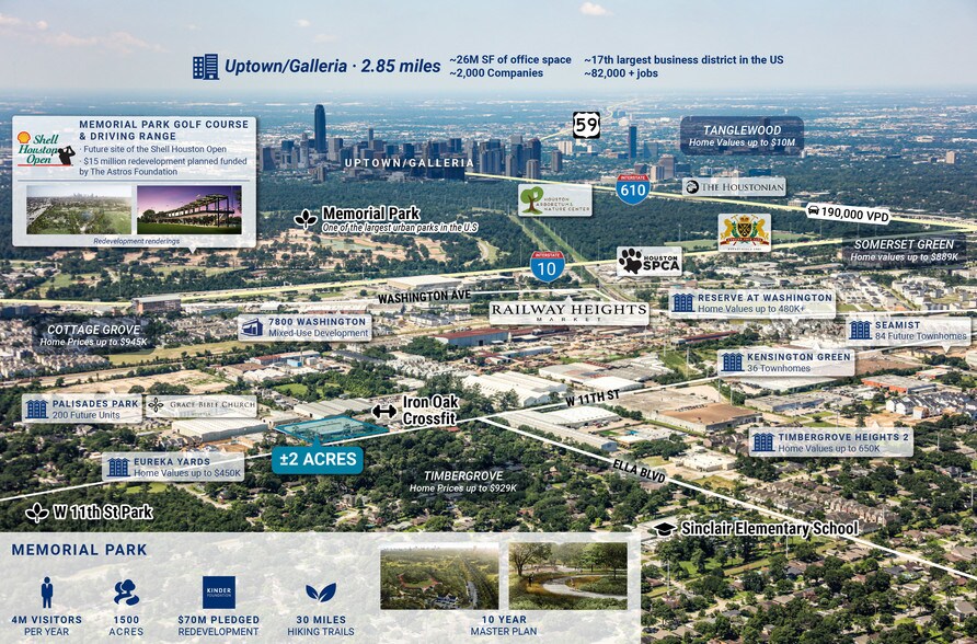 2505 W 11th St, Houston, TX à louer - Photo du bâtiment - Image 2 de 7