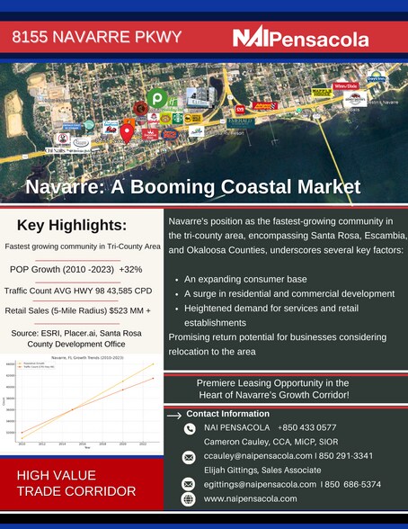 8155 Navarre Pky, Navarre, FL for lease - Building Photo - Image 2 of 17