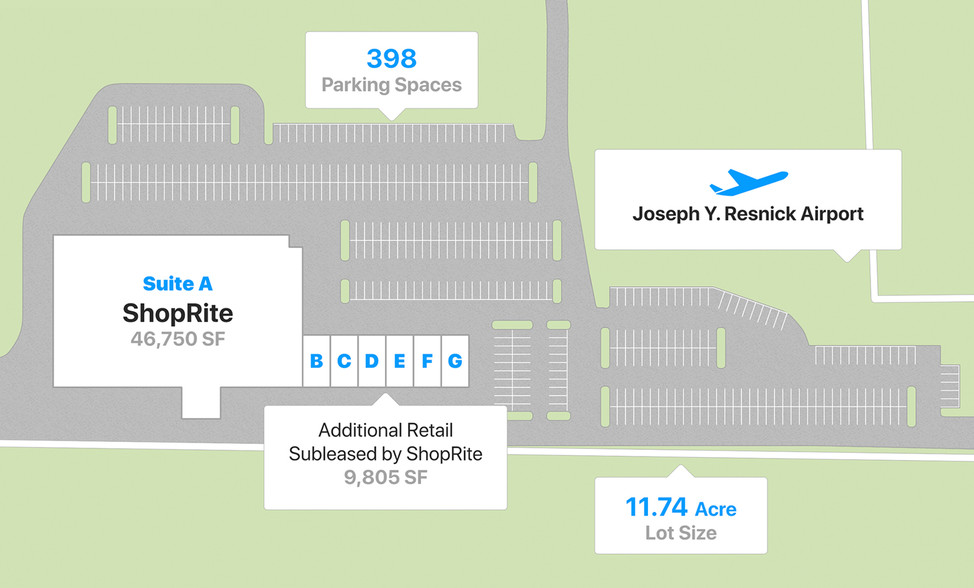 100-112 Shoprite Blvd, Ellenville, NY for sale - Aerial - Image 1 of 1