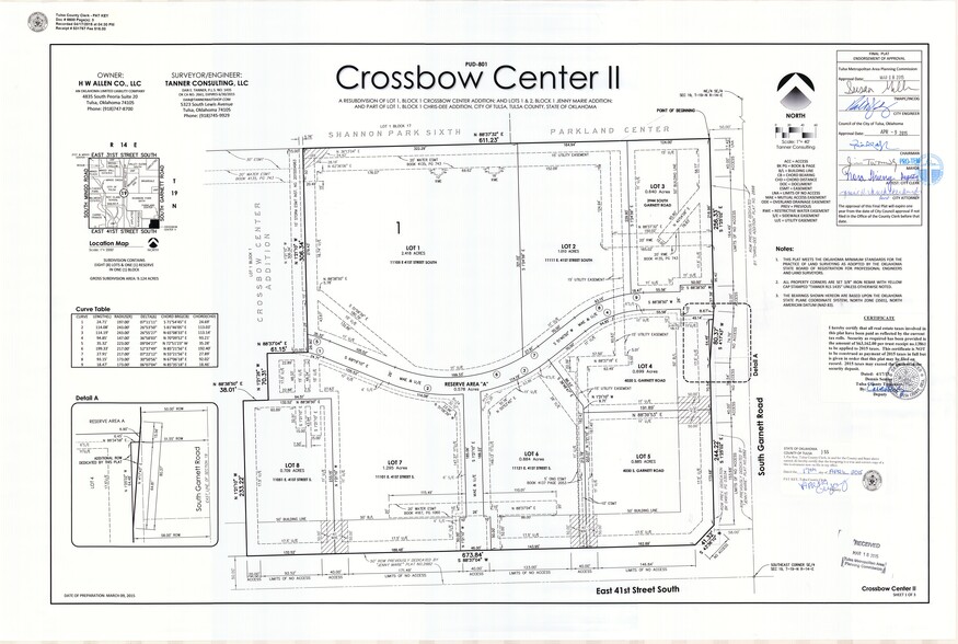 Crossbow Center II, Tulsa, OK for sale - Plat Map - Image 1 of 2