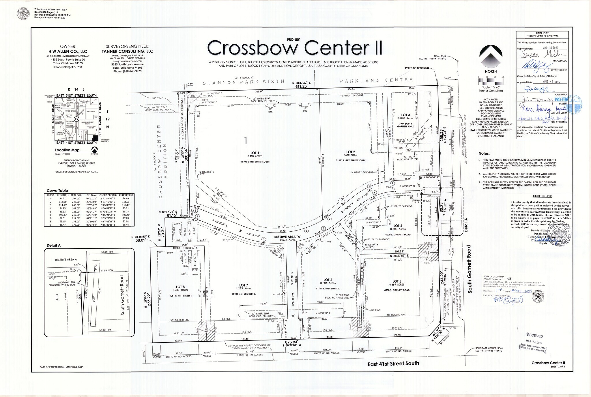 Crossbow Center II, Tulsa, OK à louer Plan cadastral- Image 1 de 2