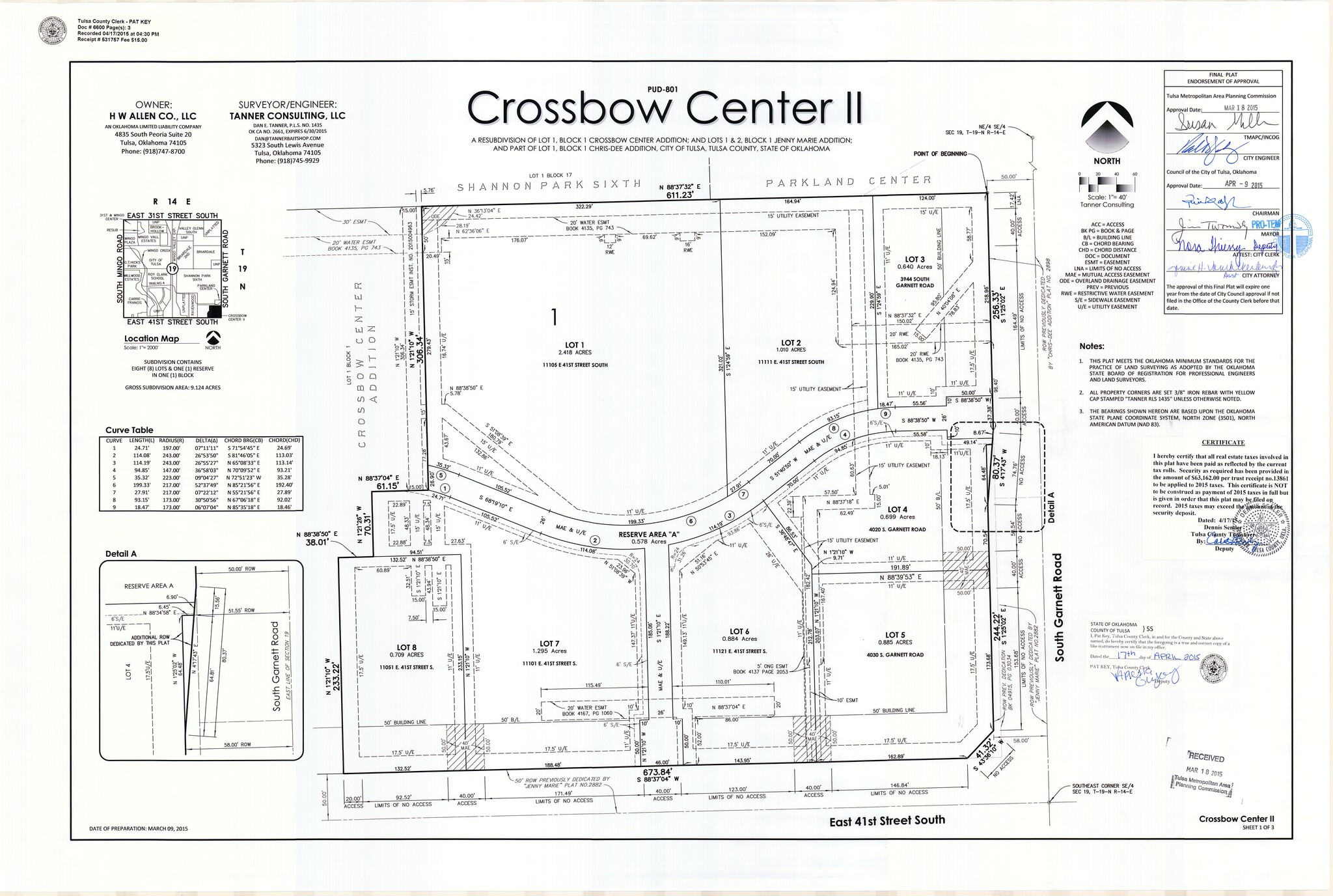 Crossbow Center II, Tulsa, OK for sale Plat Map- Image 1 of 3