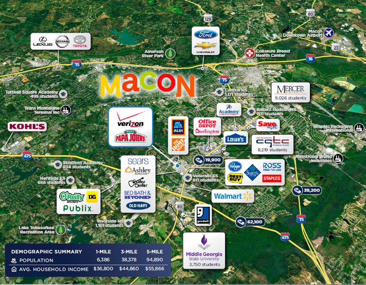 4685 Presidential Pky, Macon-Bibb, GA à louer - Aérien - Image 2 de 10