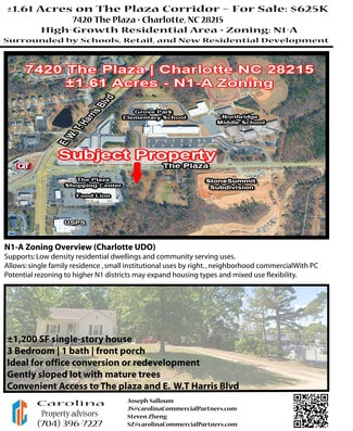More details for 7420 The Plaza Rd, Charlotte, NC - Land for Sale