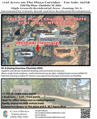 Plus de détails pour 7420 The Plaza Rd, Charlotte, NC - Terrain à vendre