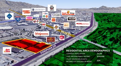 5044 Doniphan Dr, El Paso, TX - AERIAL map view