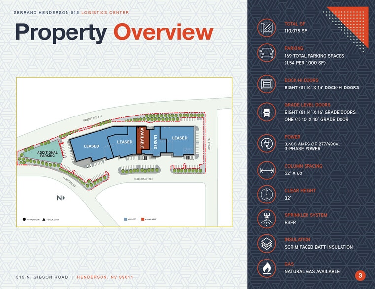 515 N Gibson Rd, Henderson, NV for lease - Site Plan - Image 2 of 3