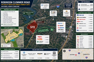 Plus de détails pour 415 Robinson Clemmer Rd, Dallas, NC - Terrain à vendre