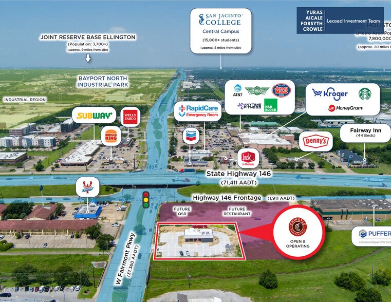 1010 W Fairmont Pky, La Porte, TX à vendre - Photo du bâtiment - Image 2 de 9