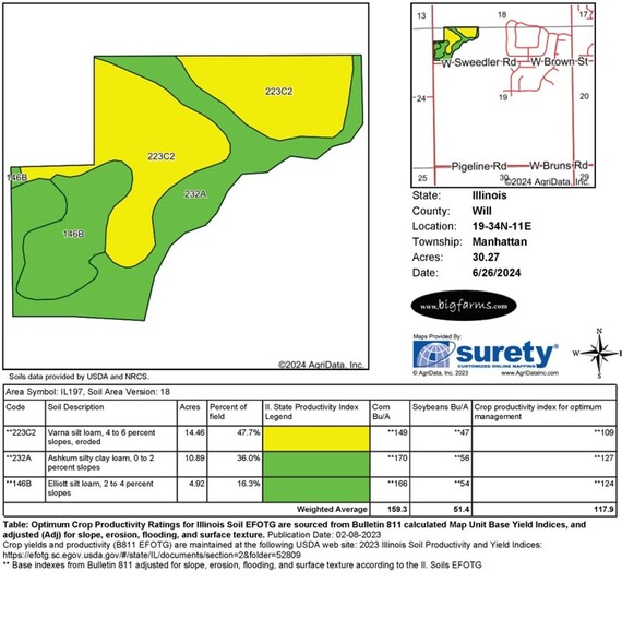 W Sweedler, Manhattan, IL for sale - Other - Image 3 of 8