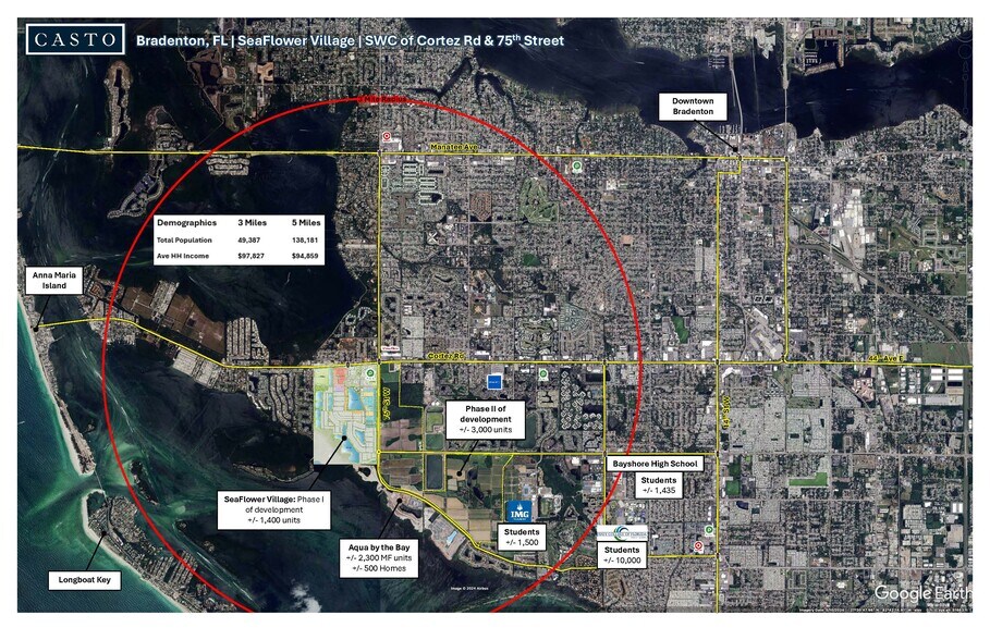 7607 Seaflower Pky, Bradenton, FL à louer - Aérien - Image 1 de 3