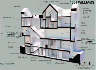 Plus de détails pour 1661 Williams St, Denver, CO - Bureau à vendre