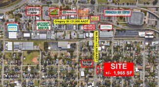 Plus de détails pour 824 E La Rua St, Pensacola, FL - Commerce de détail à vendre