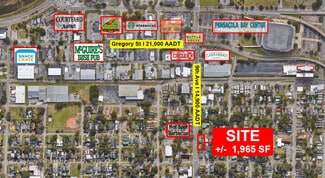 Plus de détails pour 824 E La Rua St, Pensacola, FL - Commerce de détail à vendre