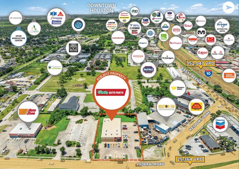 1204 Federal Rd, Houston, TX à vendre - Aérien - Image 3 de 3
