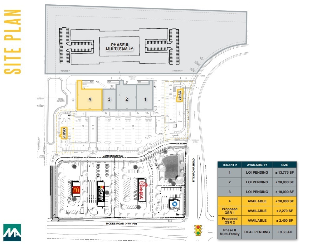 NWC McKee Rd & Fitchrona Rd, Fitchburg, WI for sale Building Photo- Image 1 of 4