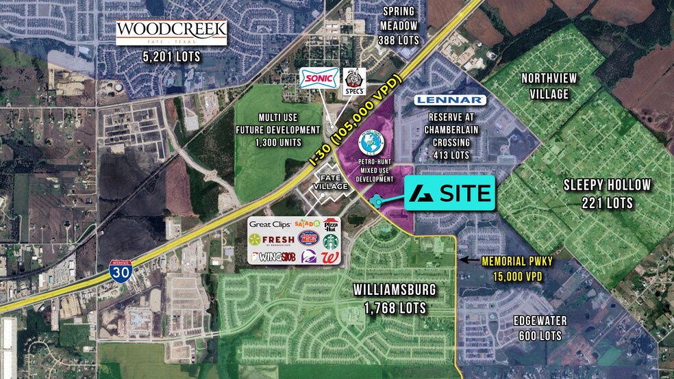 SEQ I-30 & Memorial Parkway, Fate, TX à louer - Aérien - Image 1 de 4